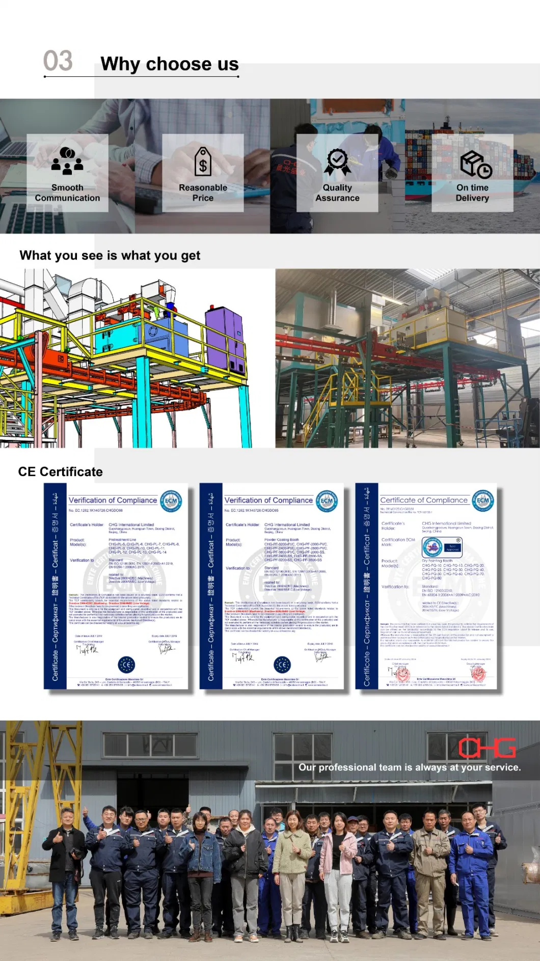 Automatic PVC Powder Coating Spray Booth for Powder Coating Line Equipment