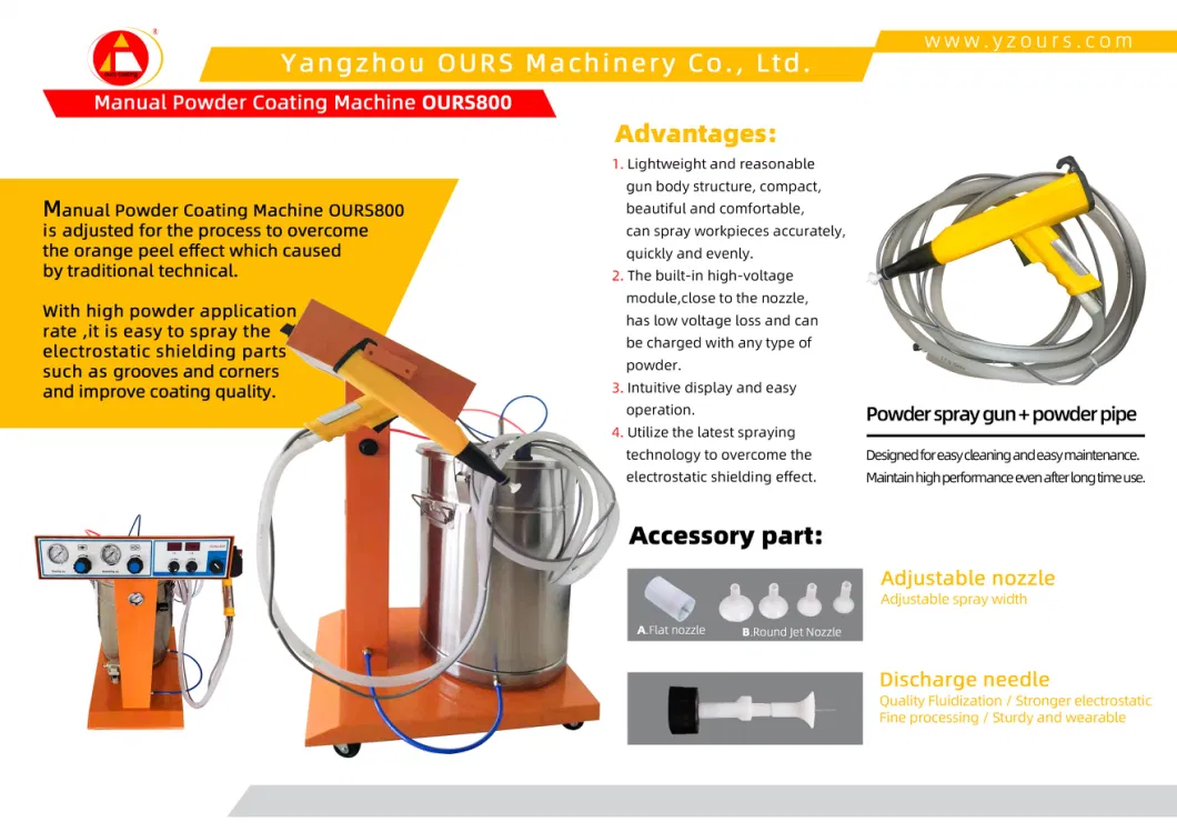 Manual /Automatically / Nordson / Wagnear / Electrostatic / Powder Coating Spray Gun Parts